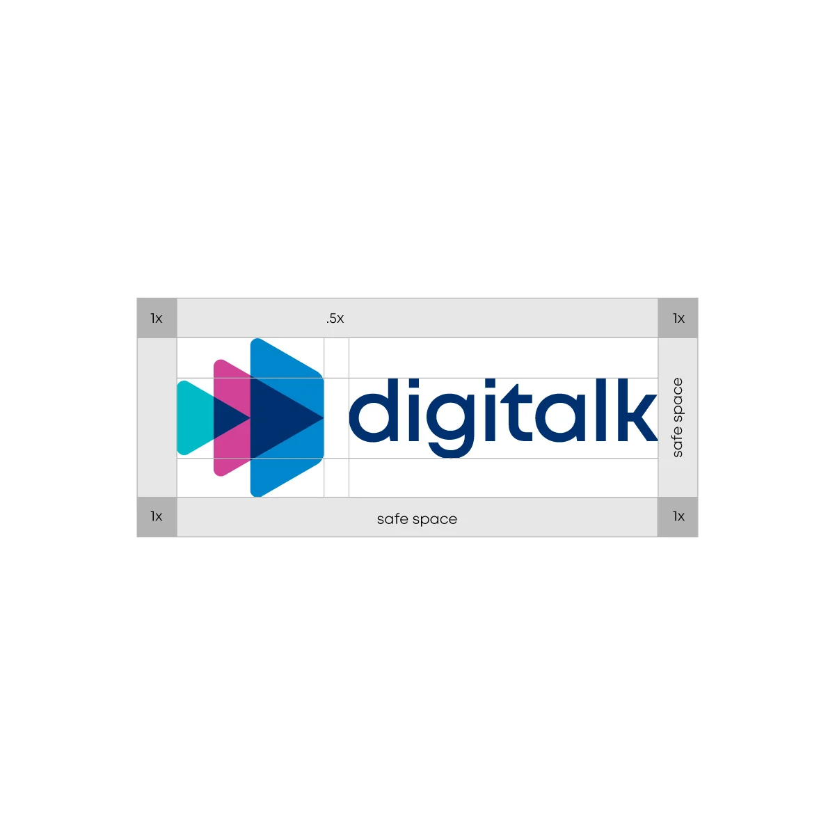 Digitalk mark safe zones