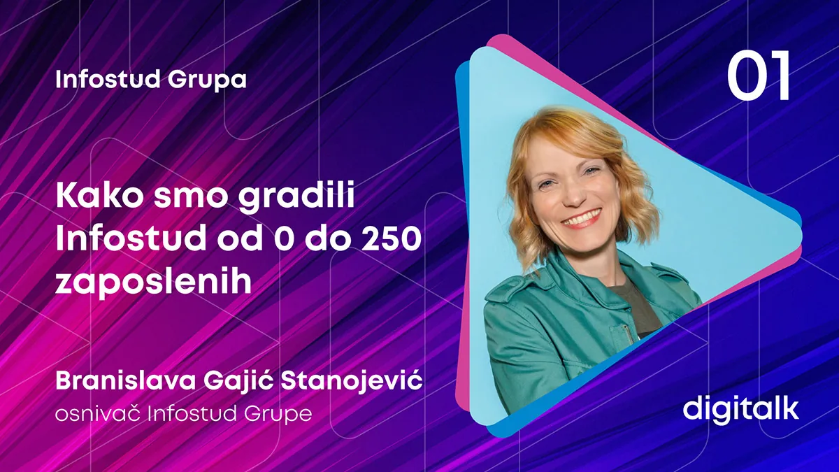 Digitalk episode social template with guest framed in the mark