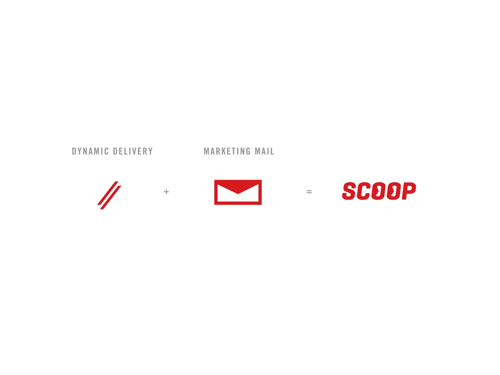 Scoop: Concept diagram