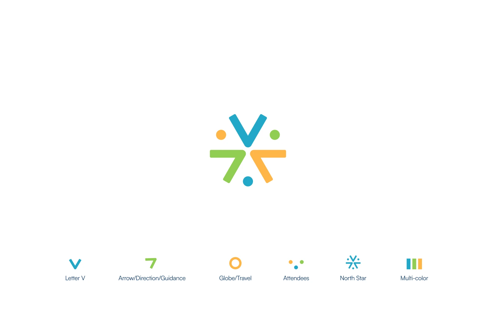 Vodio: Symbol breakdown