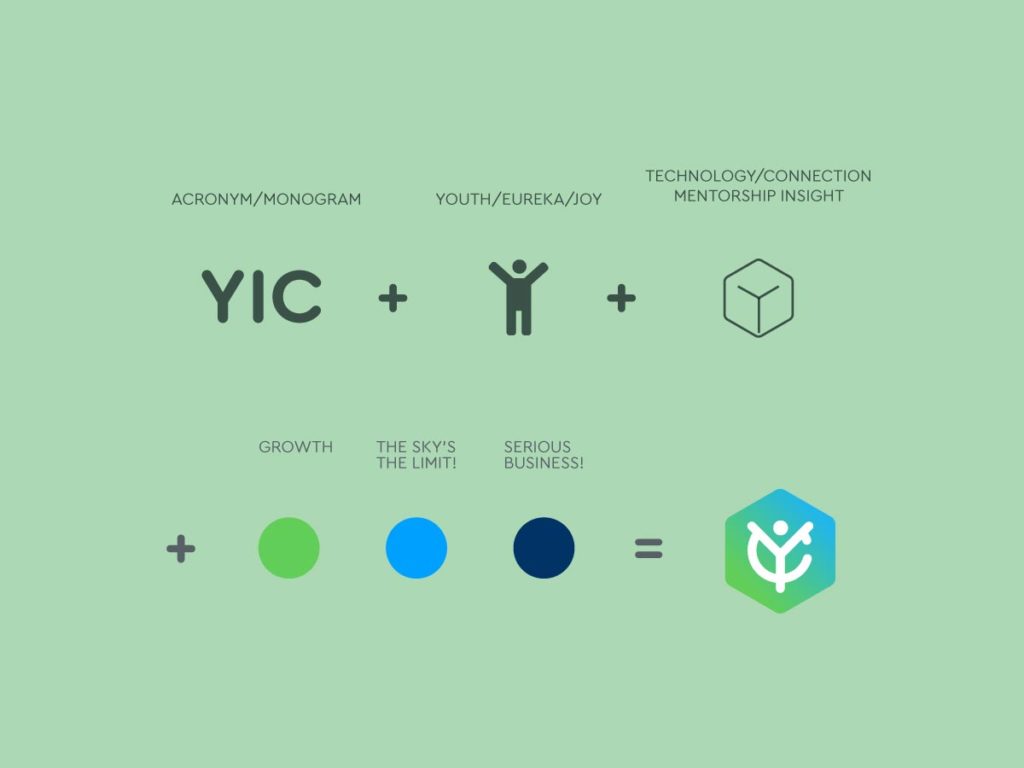 Youth innovation center logo concept